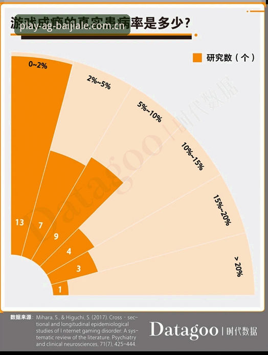 中国真人百家家乐比分深度评测：为什么你总在错误的地方找数据？
